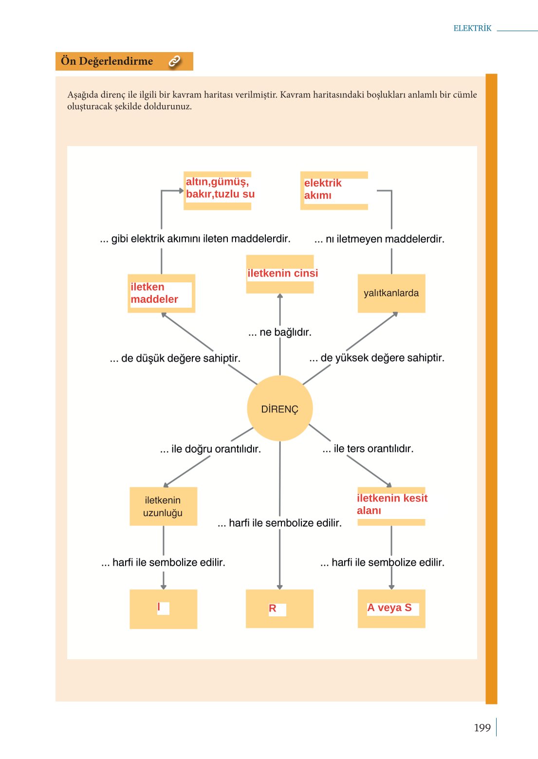 10. Sınıf Meb Yayınları Fizik Ders Kitabı Sayfa 199 Cevapları