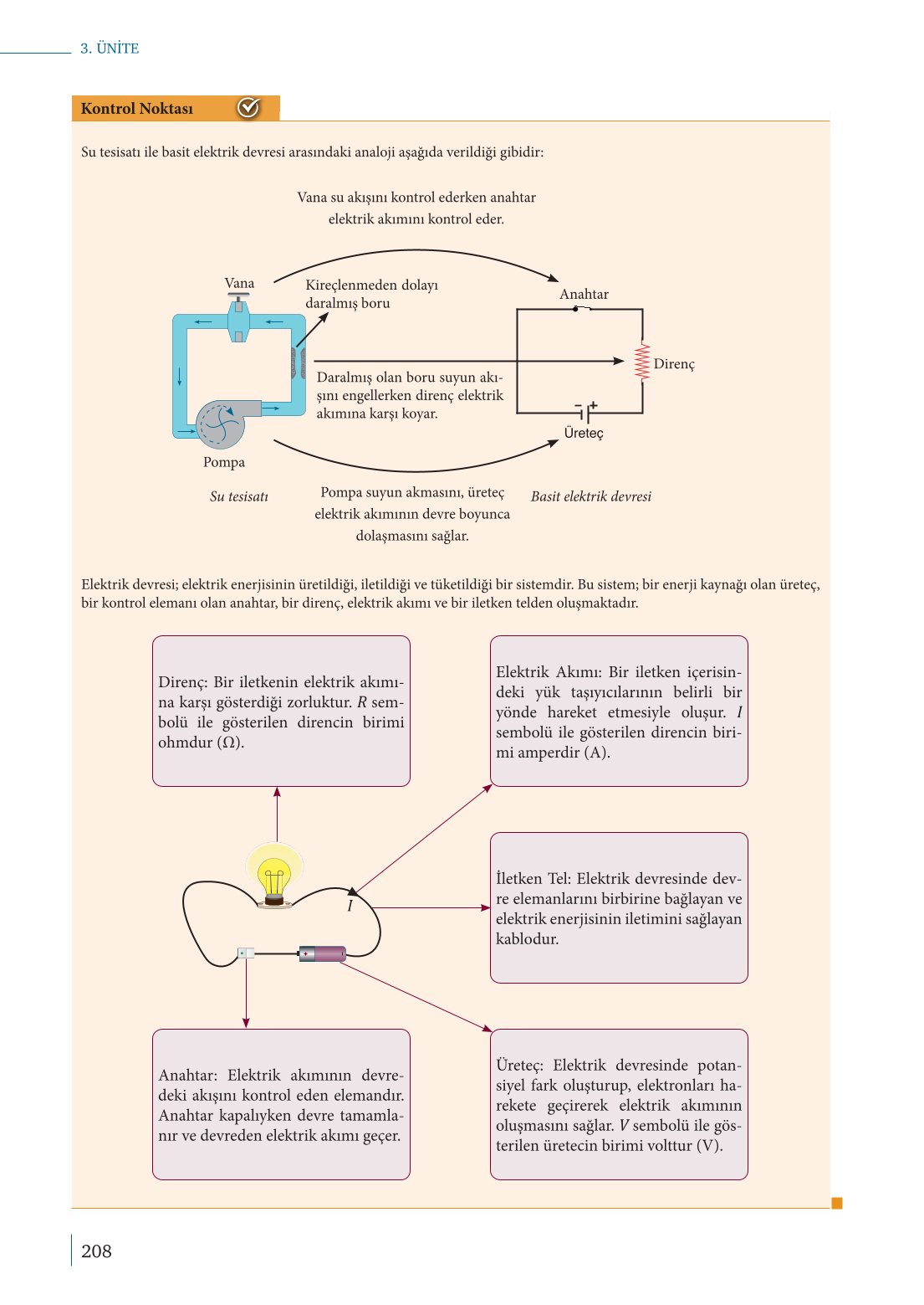 10. Sınıf Meb Yayınları Fizik Ders Kitabı Sayfa 208 Cevapları
