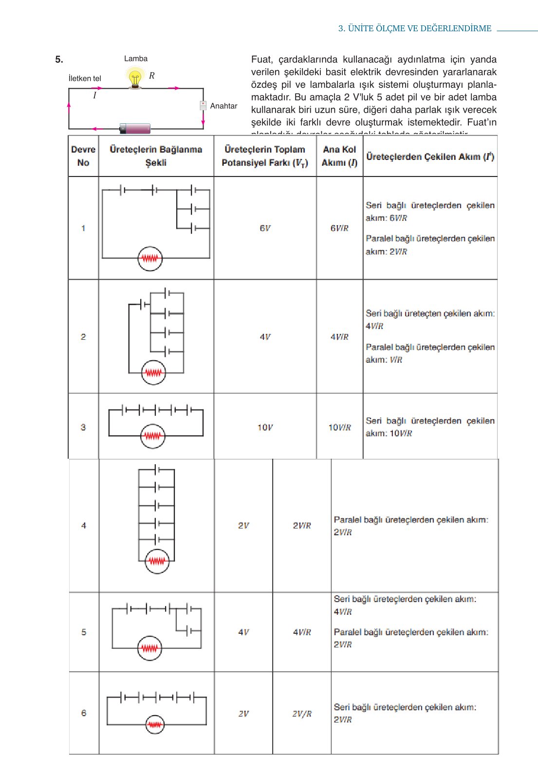 10. Sınıf Meb Yayınları Fizik Ders Kitabı Sayfa 263 Cevapları