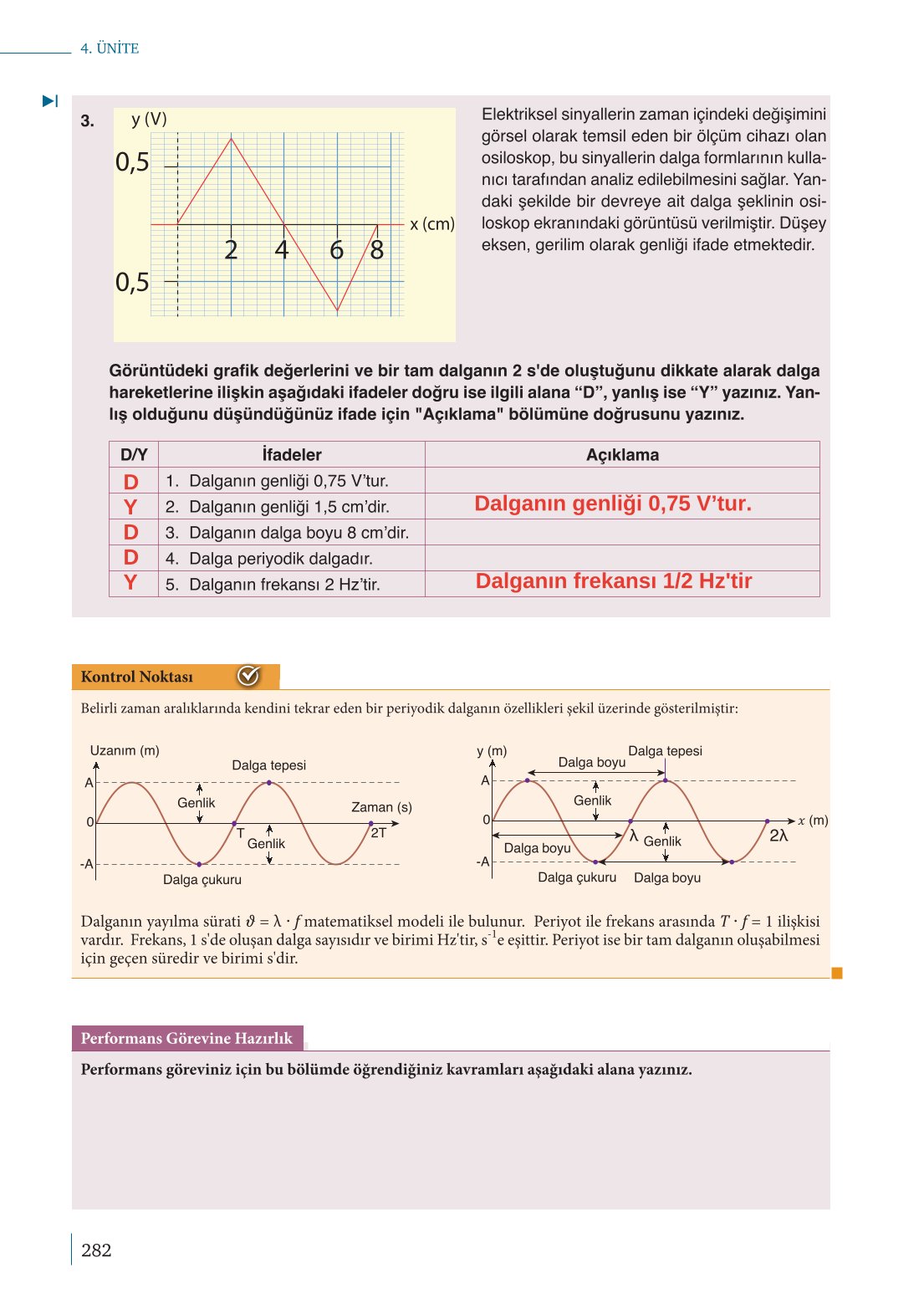 10. Sınıf Meb Yayınları Fizik Ders Kitabı Sayfa 282 Cevapları