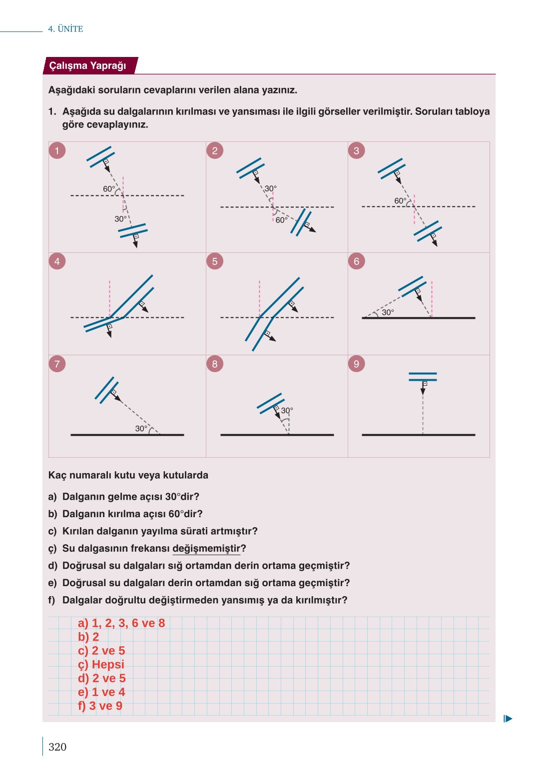 10. Sınıf Meb Yayınları Fizik Ders Kitabı Sayfa 320 Cevapları