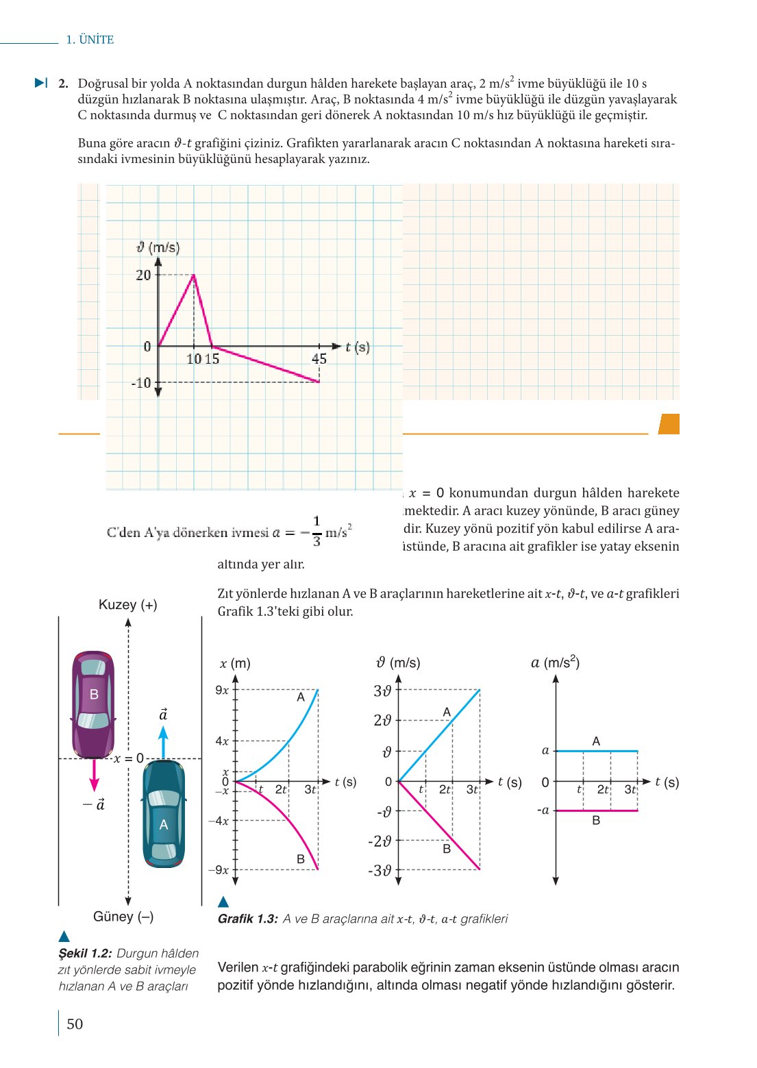 10. Sınıf Meb Yayınları Fizik Ders Kitabı Sayfa 50 Cevapları