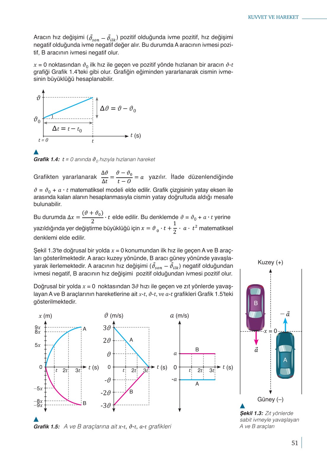 10. Sınıf Meb Yayınları Fizik Ders Kitabı Sayfa 51 Cevapları
