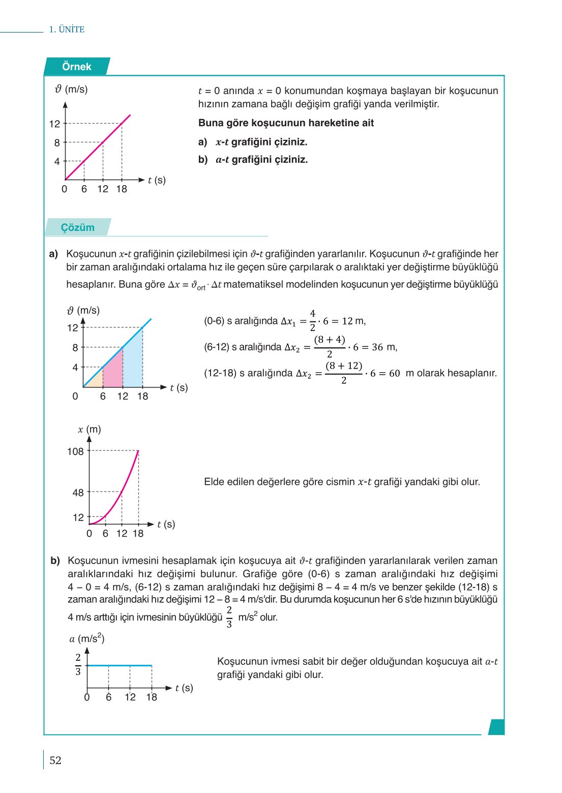 10. Sınıf Meb Yayınları Fizik Ders Kitabı Sayfa 52 Cevapları