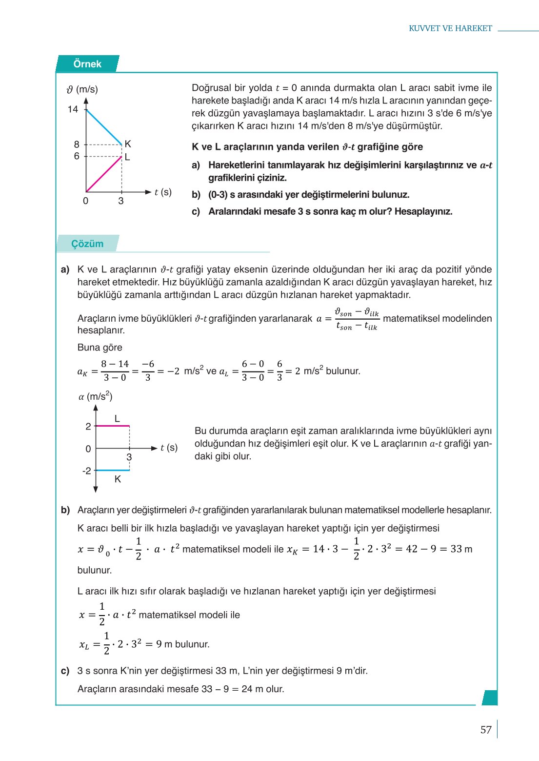 10. Sınıf Meb Yayınları Fizik Ders Kitabı Sayfa 57 Cevapları