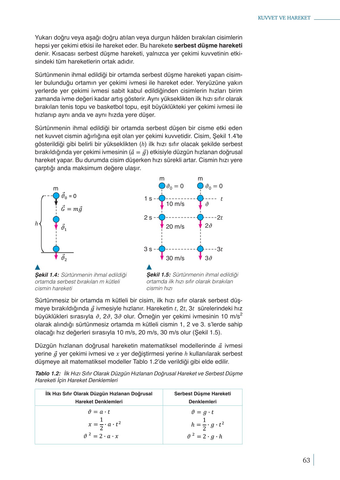 10. Sınıf Meb Yayınları Fizik Ders Kitabı Sayfa 63 Cevapları