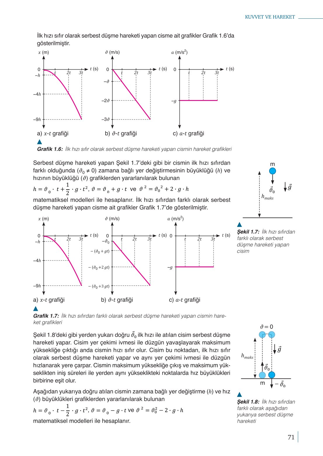10. Sınıf Meb Yayınları Fizik Ders Kitabı Sayfa 71 Cevapları