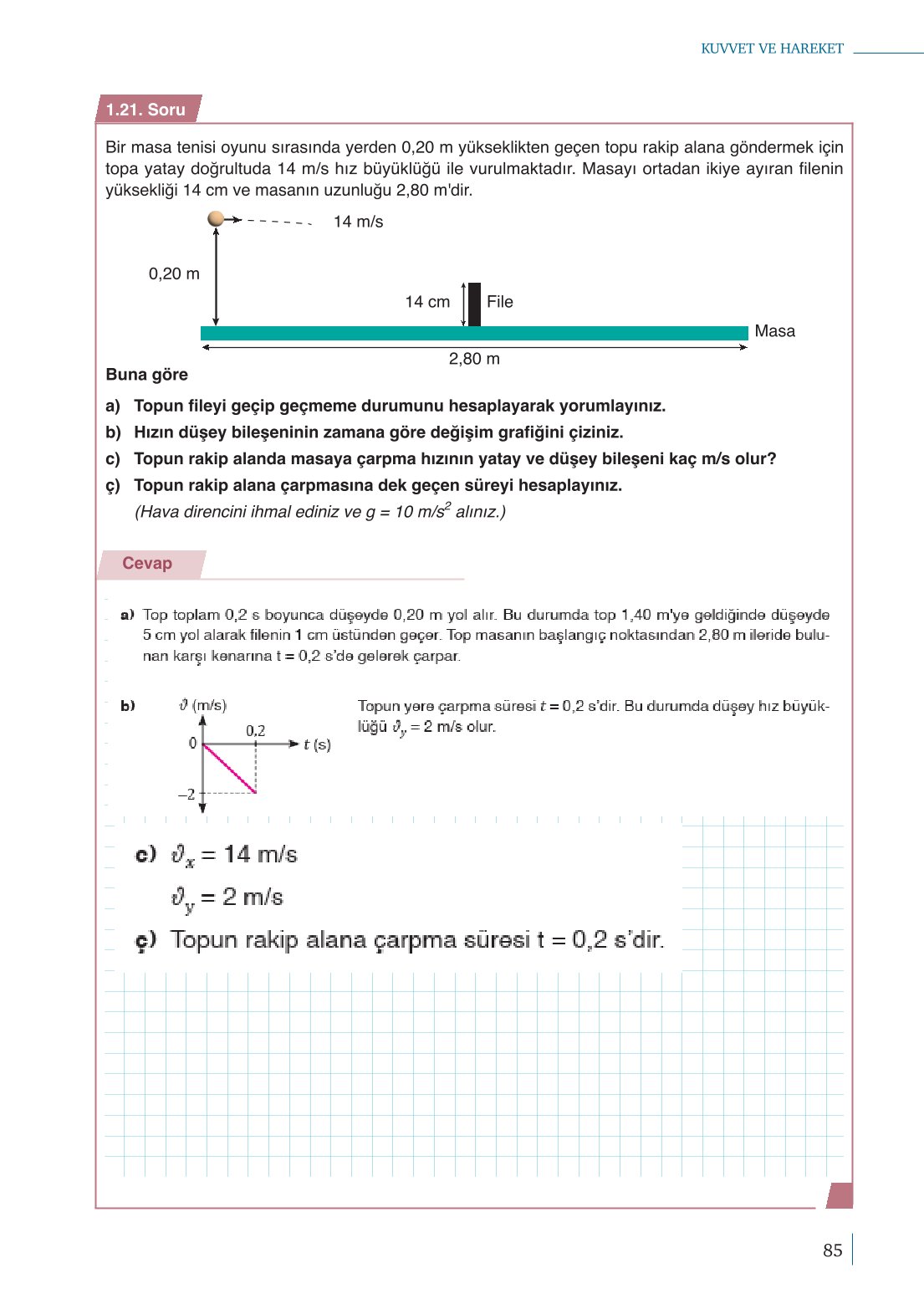 10. Sınıf Meb Yayınları Fizik Ders Kitabı Sayfa 85 Cevapları