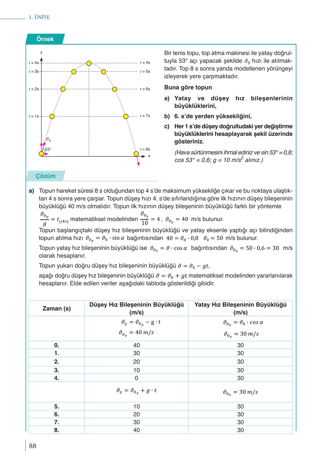 10. Sınıf Meb Yayınları Fizik Ders Kitabı Sayfa 88 Cevapları