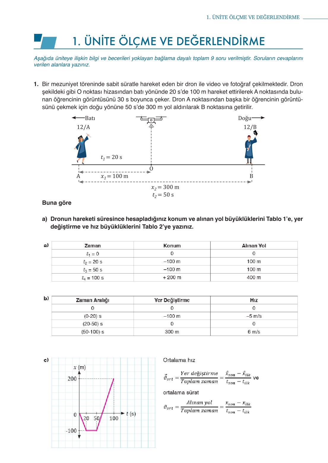 10. Sınıf Meb Yayınları Fizik Ders Kitabı Sayfa 95 Cevapları