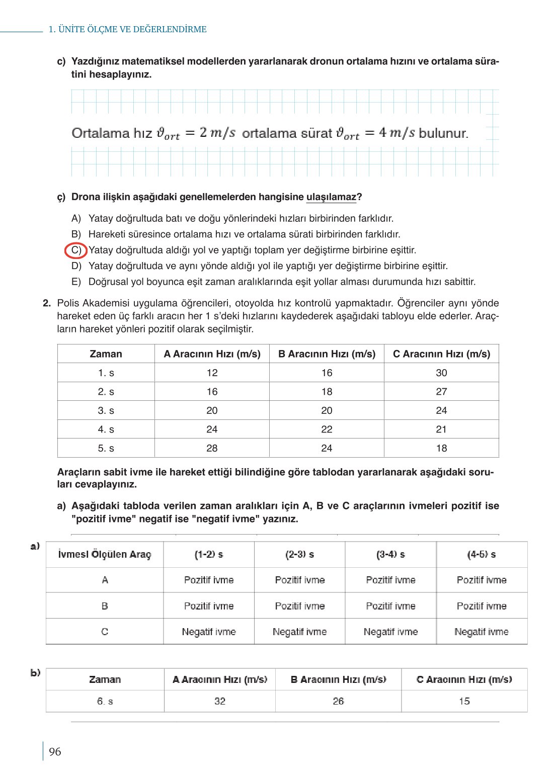 10. Sınıf Meb Yayınları Fizik Ders Kitabı Sayfa 96 Cevapları