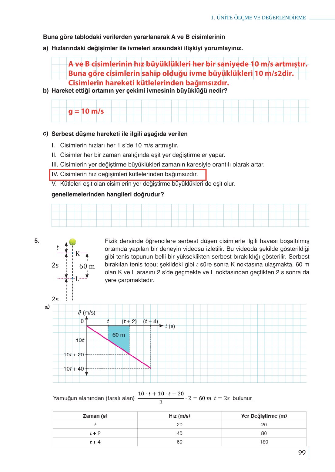 10. Sınıf Meb Yayınları Fizik Ders Kitabı Sayfa 99 Cevapları