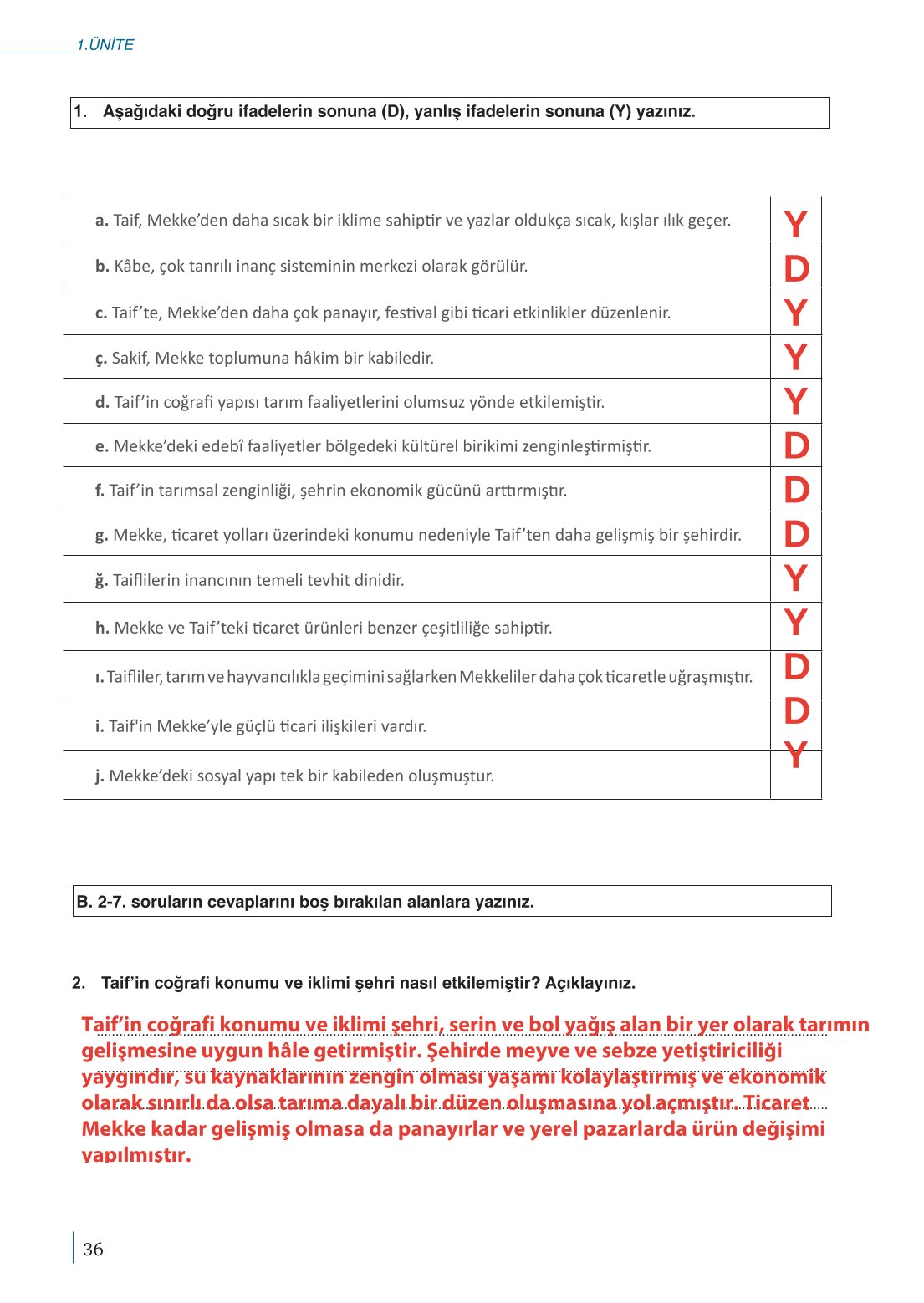 10. Sınıf Meb Yayınları Peygamberimizin Hayatı Ders Kitabı Sayfa 36 Cevapları 10. Sınıf Meb Yayınları Peygamberimizin Hayatı Ders Kitabı Sayfa 36 Cevapları