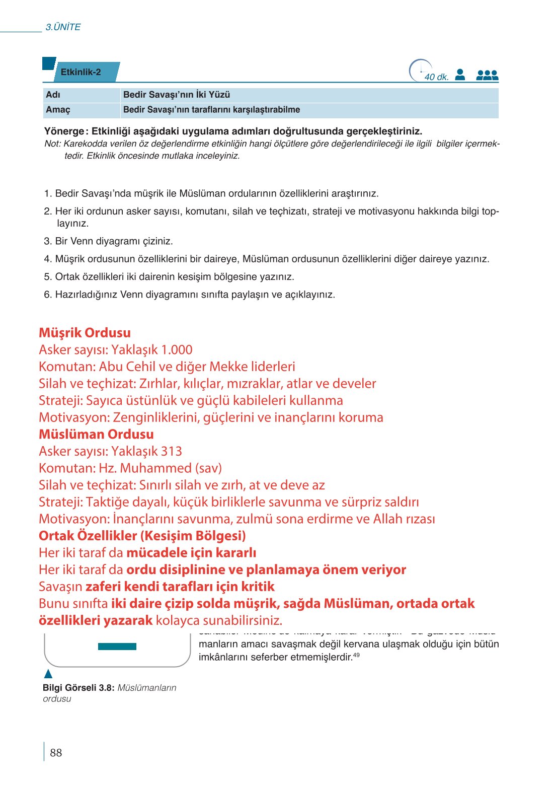 10. Sınıf Meb Yayınları Peygamberimizin Hayatı Ders Kitabı Sayfa 88 Cevapları