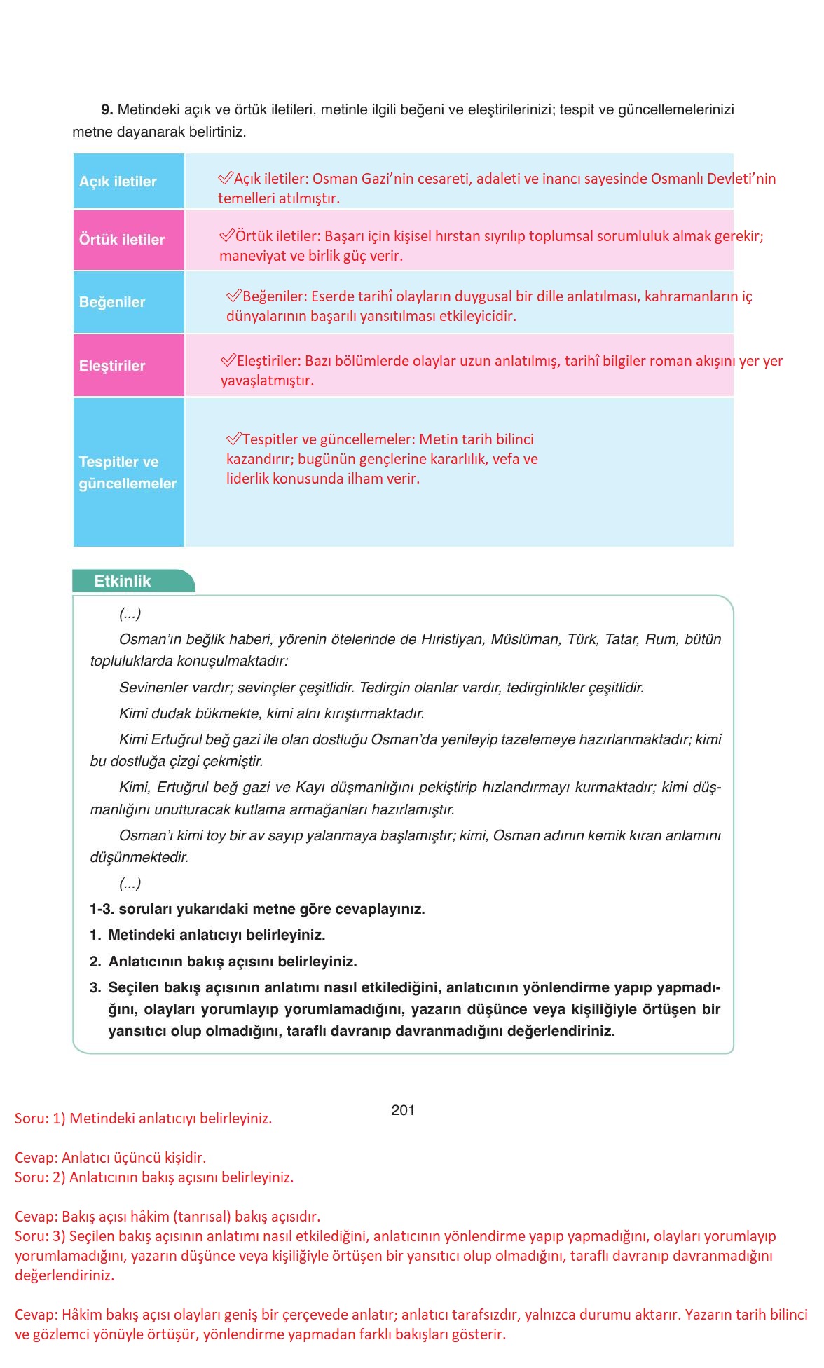 11. Sınıf Ata Yayıncılık Türk Dili Ve Edebiyatı Ders Kitabı Sayfa 201 Cevapları 11. Sınıf Ata Yayıncılık Türk Dili Ve Edebiyatı Ders Kitabı Sayfa 201 Cevapları