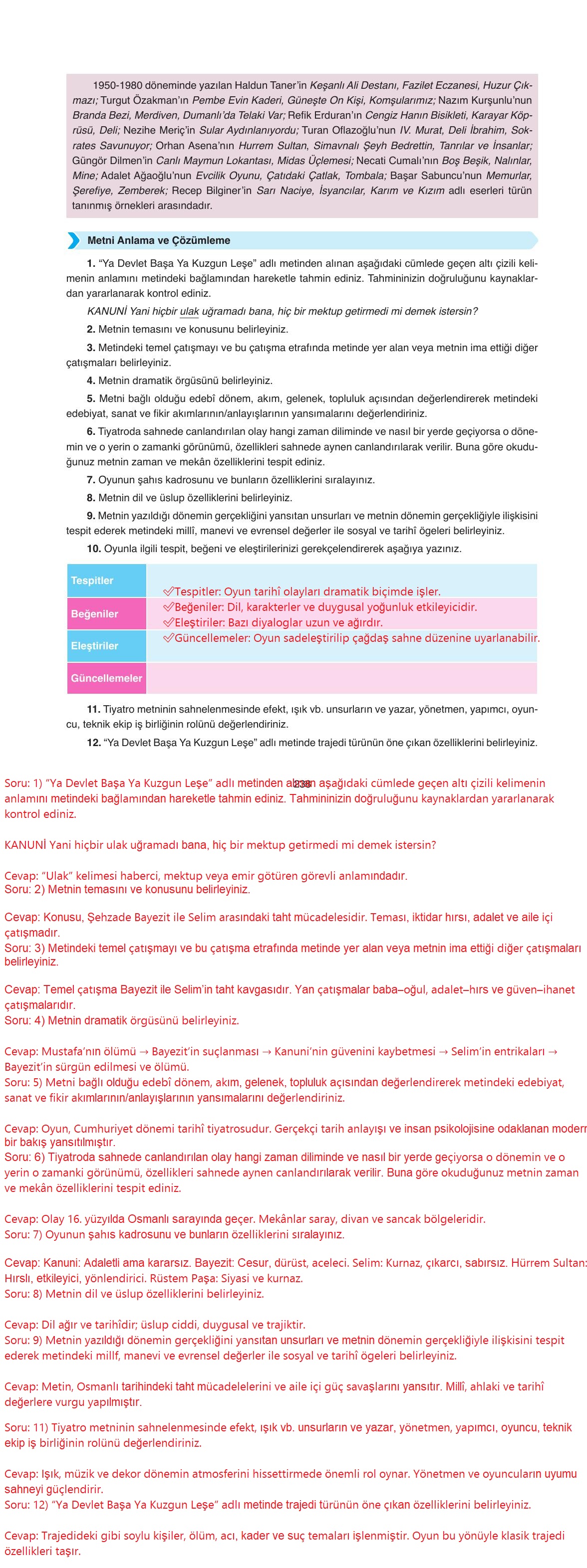 11. Sınıf Ata Yayıncılık Türk Dili Ve Edebiyatı Ders Kitabı Sayfa 238 Cevapları 11. Sınıf Ata Yayıncılık Türk Dili Ve Edebiyatı Ders Kitabı Sayfa 238 Cevapları
