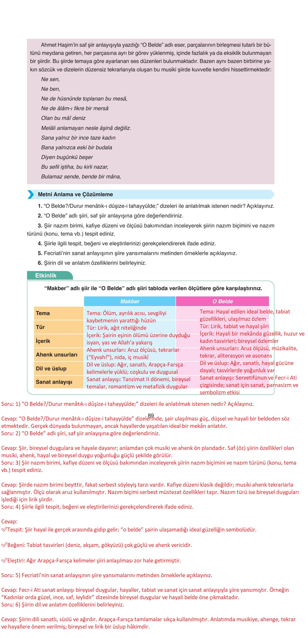 11. Sınıf Ata Yayıncılık Türk Dili Ve Edebiyatı Ders Kitabı Sayfa 89 Cevapları 11. Sınıf Ata Yayıncılık Türk Dili Ve Edebiyatı Ders Kitabı Sayfa 89 Cevapları
