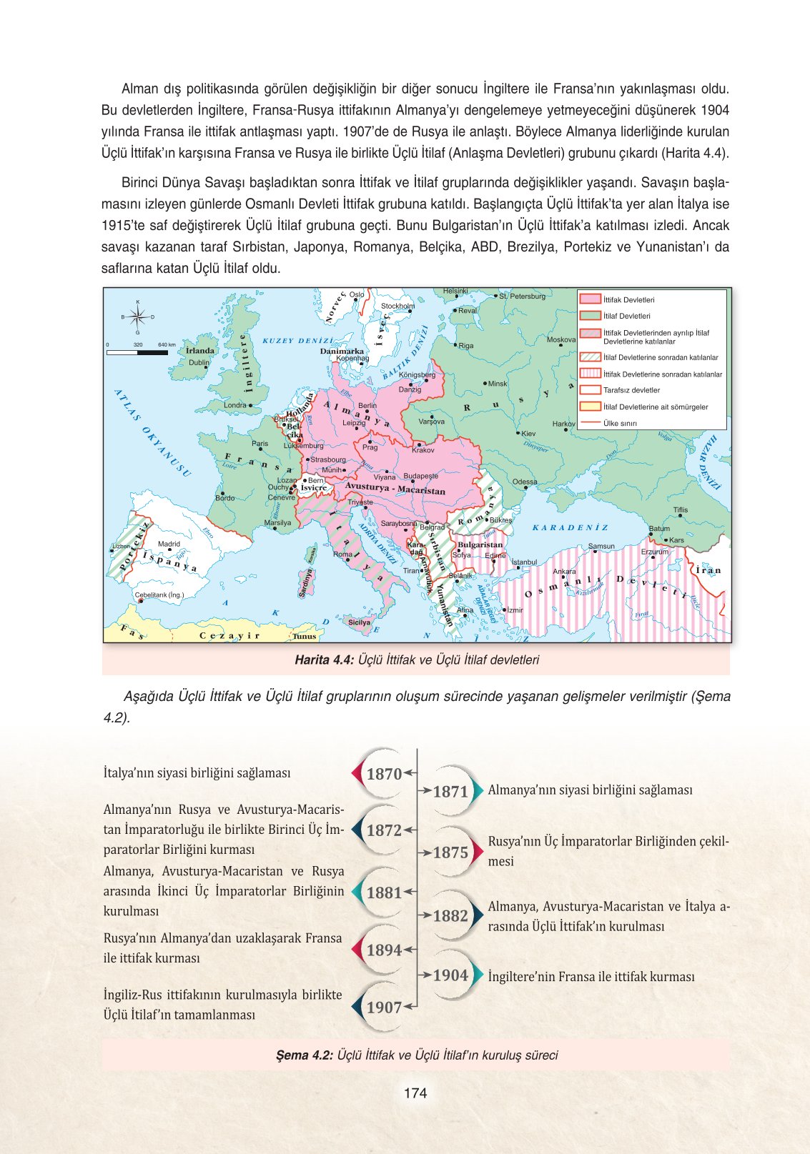 11. Sınıf Ders Destek Yayınları Tarih Ders Kitabı Sayfa 174 Cevapları