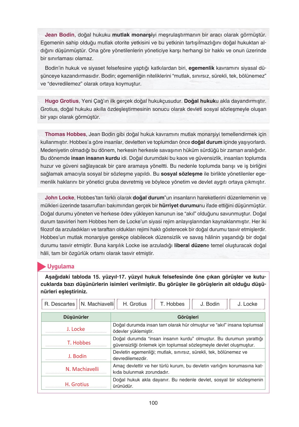 11. Sınıf Hisar Yayıncılık Felsefe Ders Kitabı Sayfa 101 Cevapları