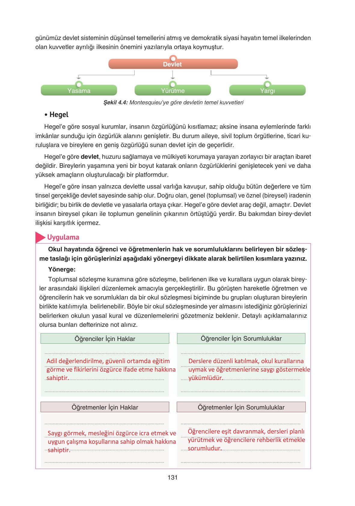 11. Sınıf Hisar Yayıncılık Felsefe Ders Kitabı Sayfa 132 Cevapları