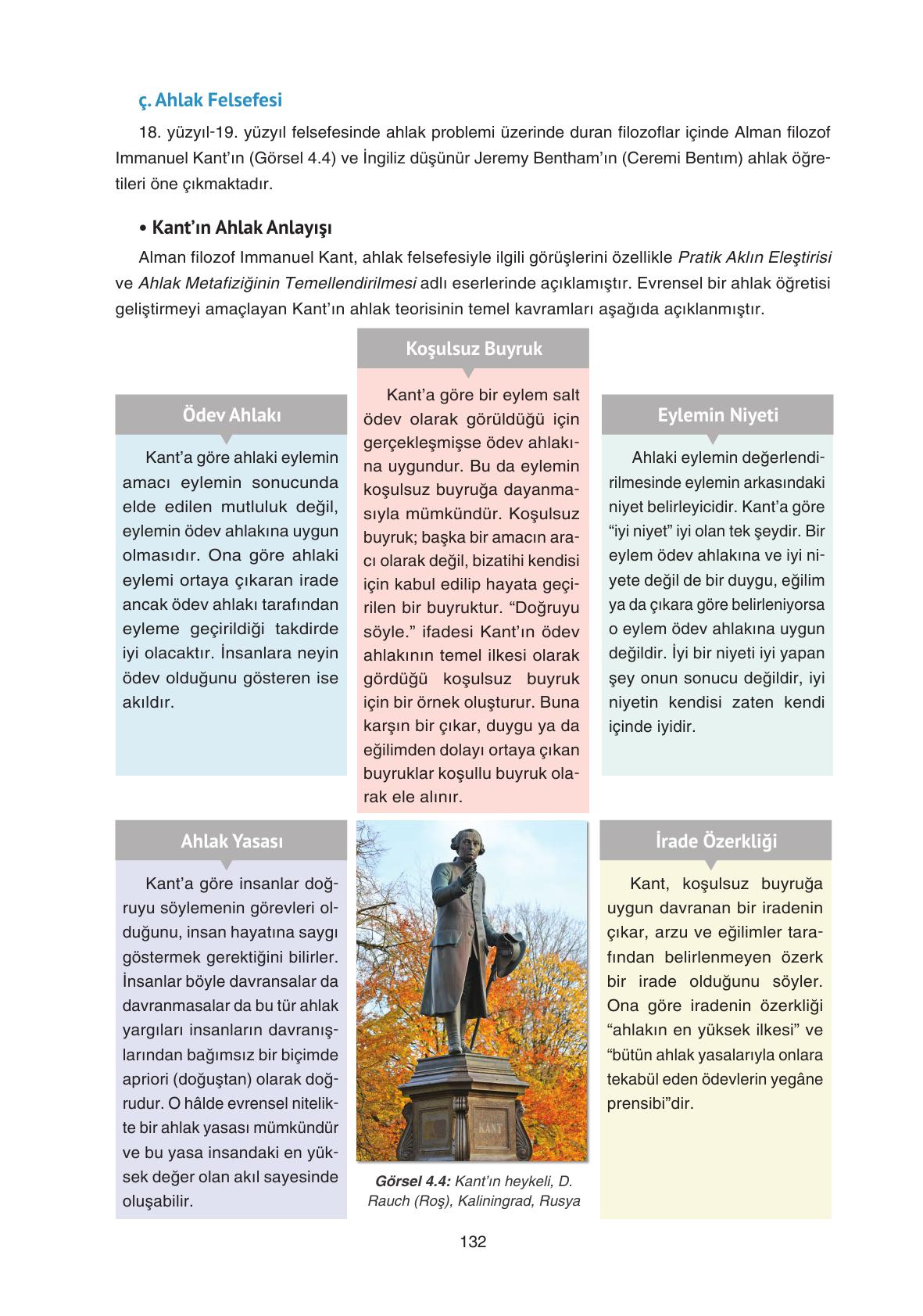 11. Sınıf Hisar Yayıncılık Felsefe Ders Kitabı Sayfa 133 Cevapları