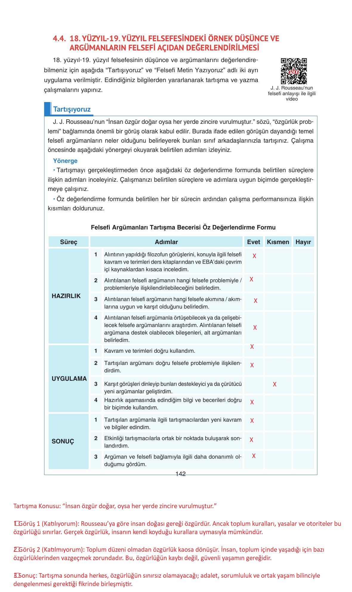 11. Sınıf Hisar Yayıncılık Felsefe Ders Kitabı Sayfa 143 Cevapları