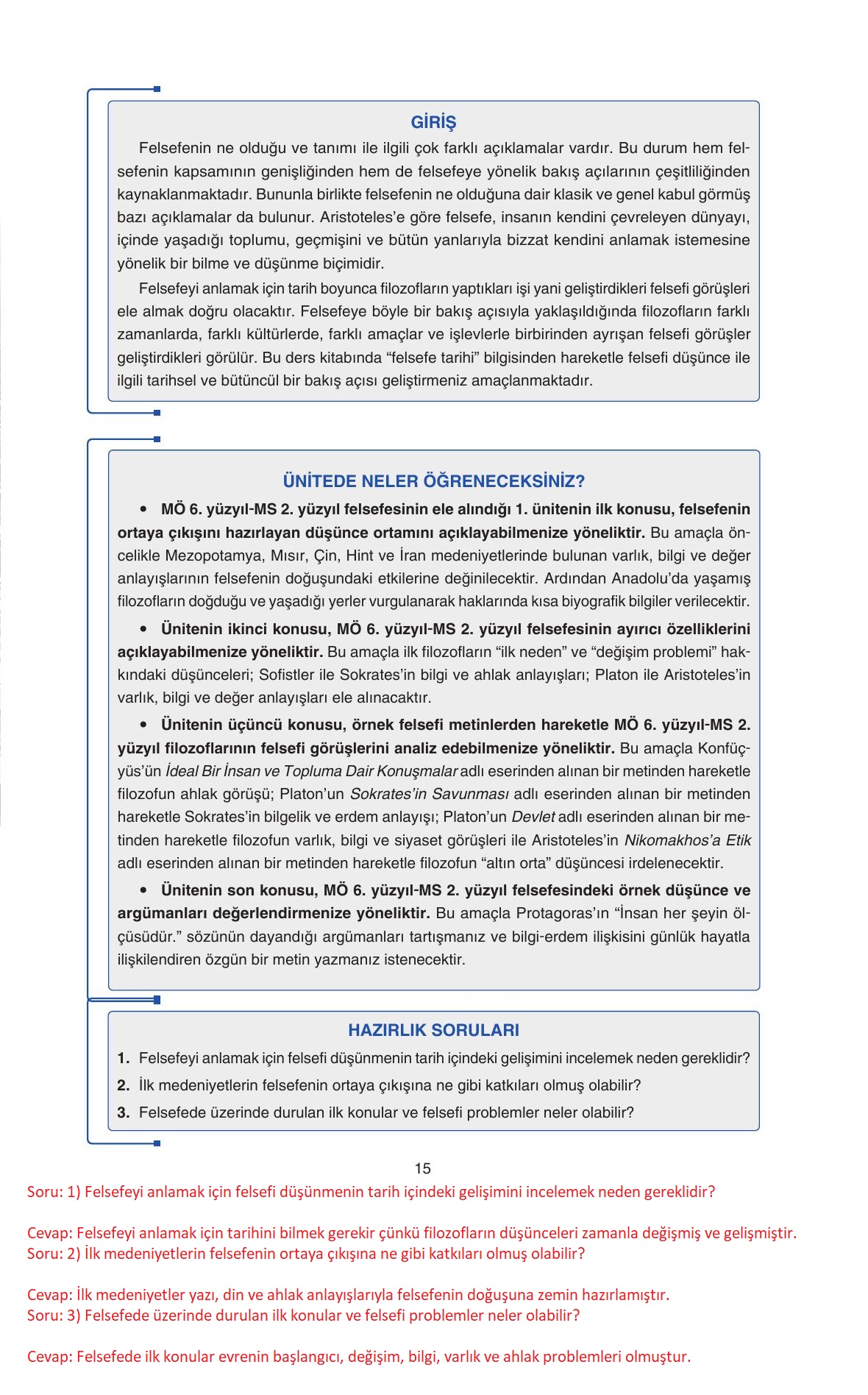 11. Sınıf Hisar Yayıncılık Felsefe Ders Kitabı Sayfa 16 Cevapları