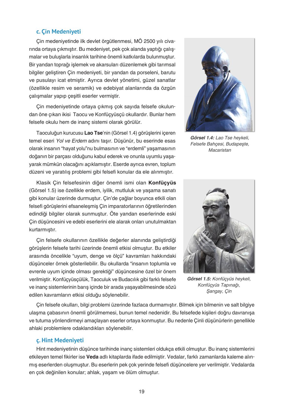 11. Sınıf Hisar Yayıncılık Felsefe Ders Kitabı Sayfa 20 Cevapları