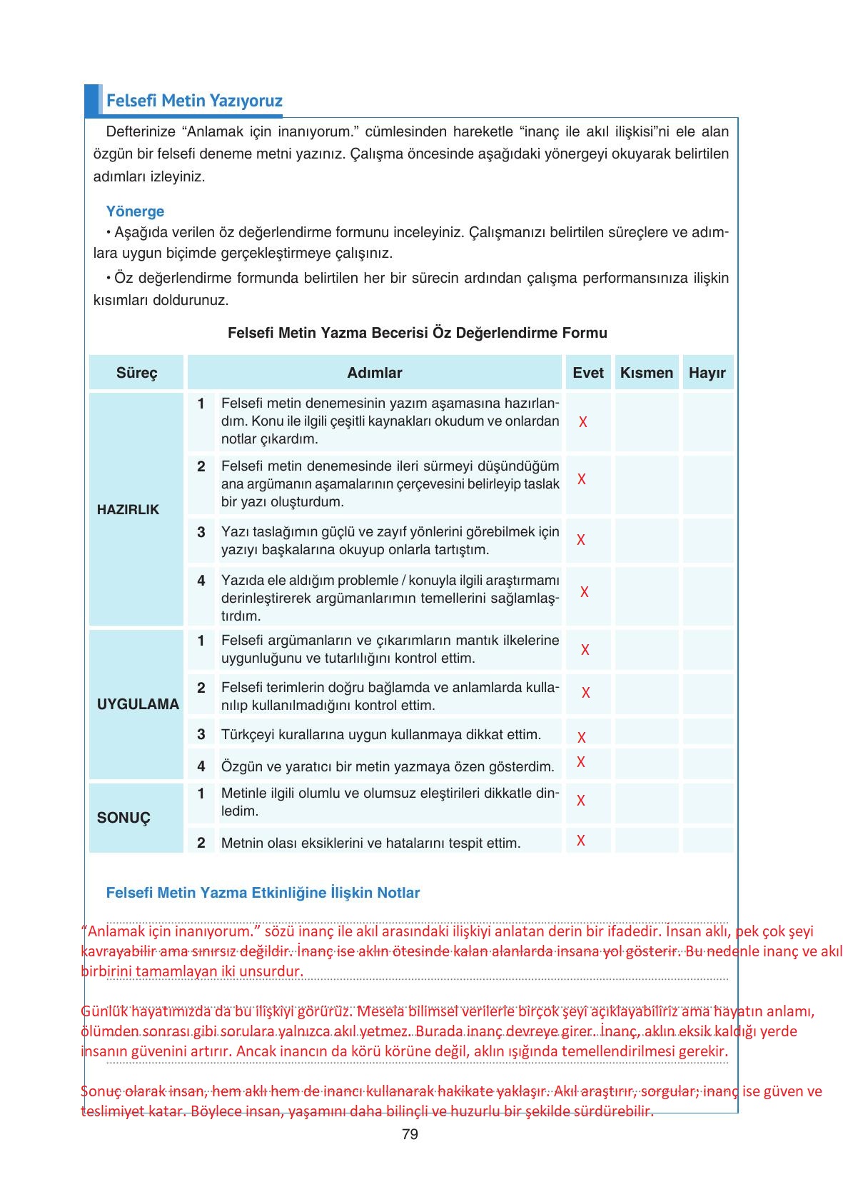 11. Sınıf Hisar Yayıncılık Felsefe Ders Kitabı Sayfa 80 Cevapları