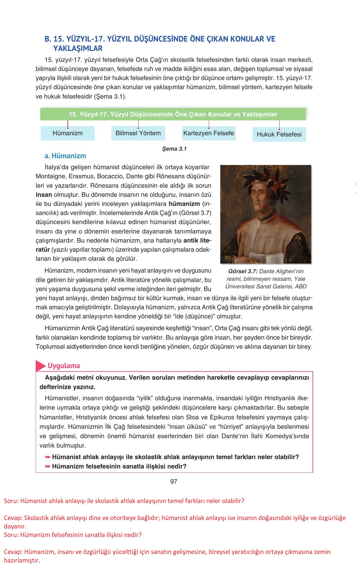 11. Sınıf Hisar Yayıncılık Felsefe Ders Kitabı Sayfa 98 Cevapları