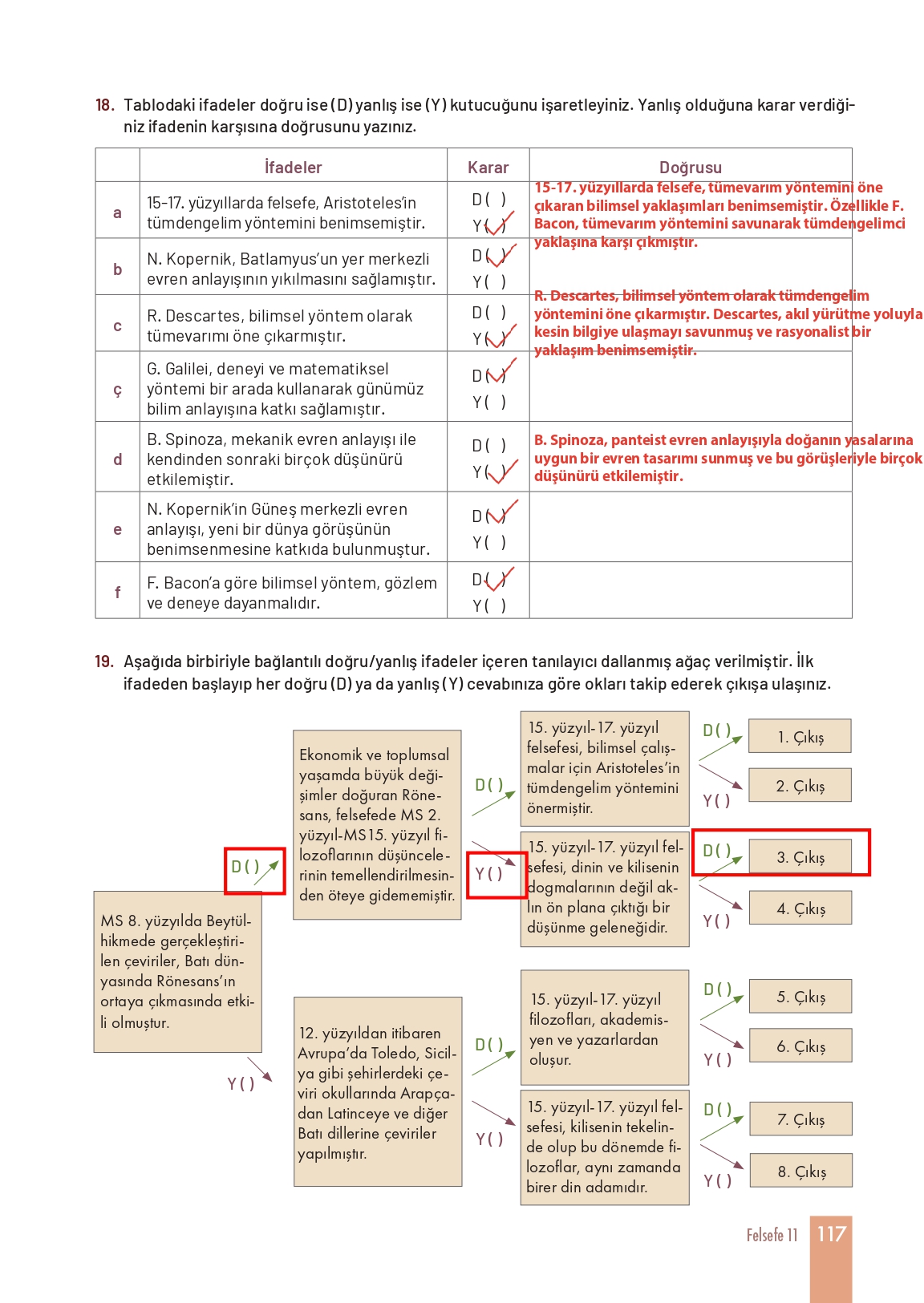 11. Sınıf Meb Yayınları Felsefe Ders Kitabı Sayfa 117 Cevapları