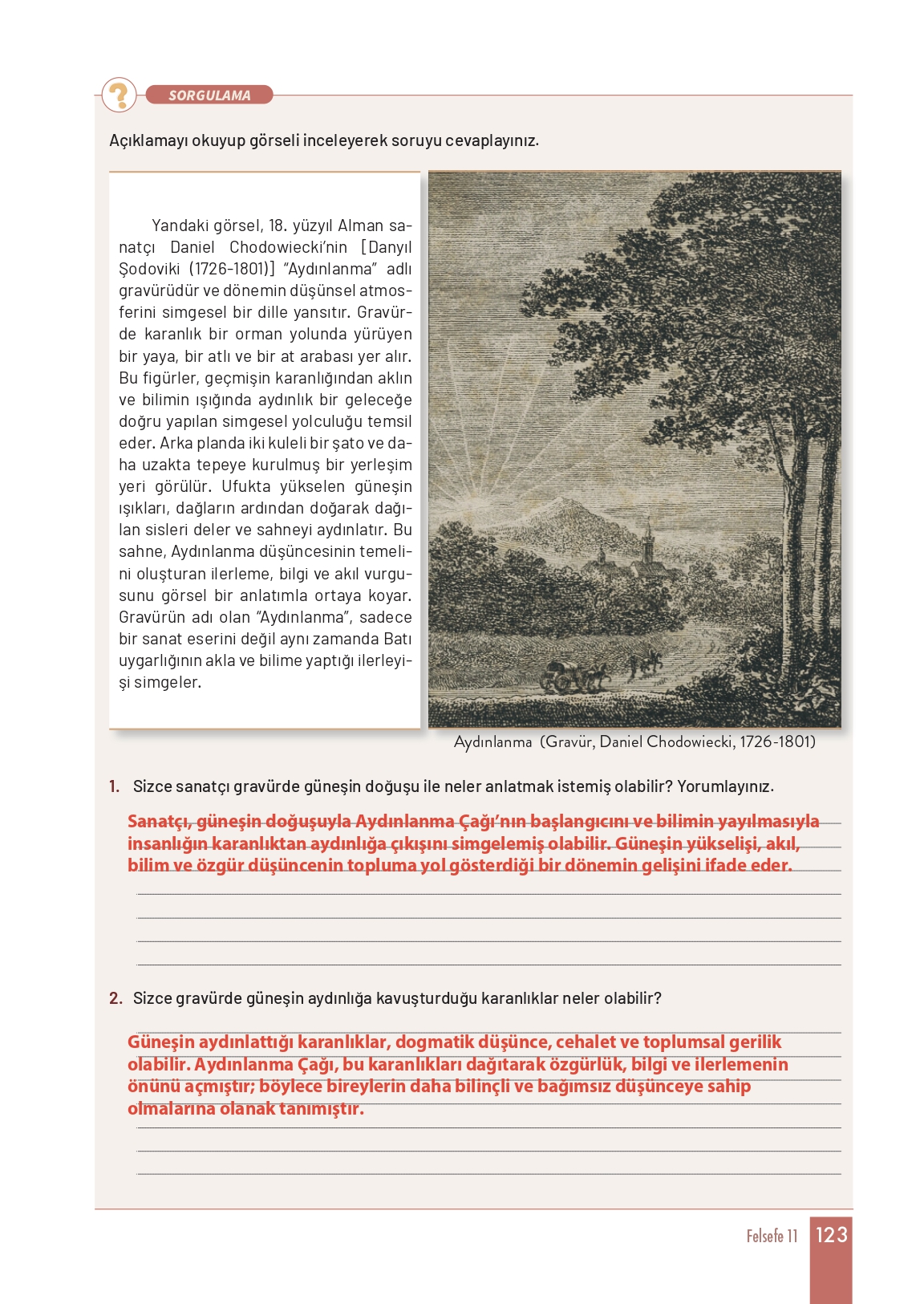 11. Sınıf Meb Yayınları Felsefe Ders Kitabı Sayfa 123 Cevapları