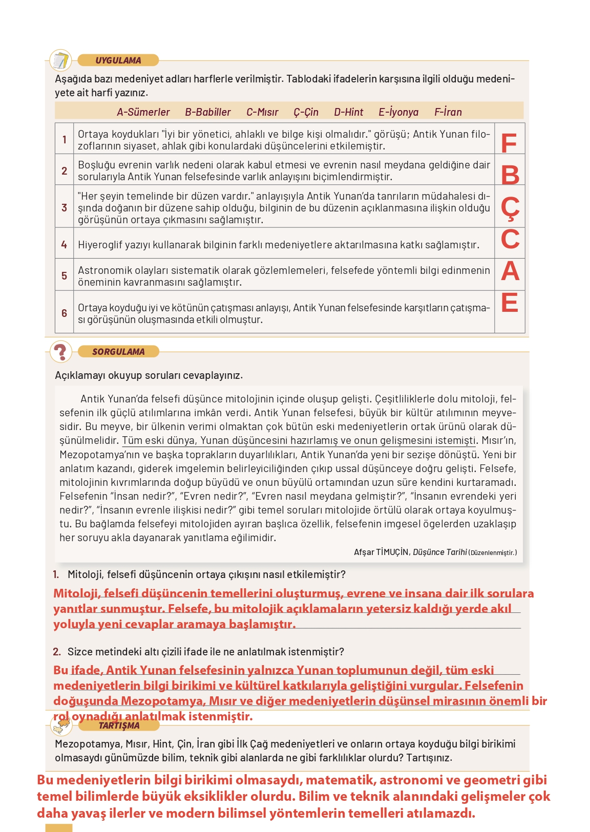 11. Sınıf Meb Yayınları Felsefe Ders Kitabı Sayfa 14 Cevapları