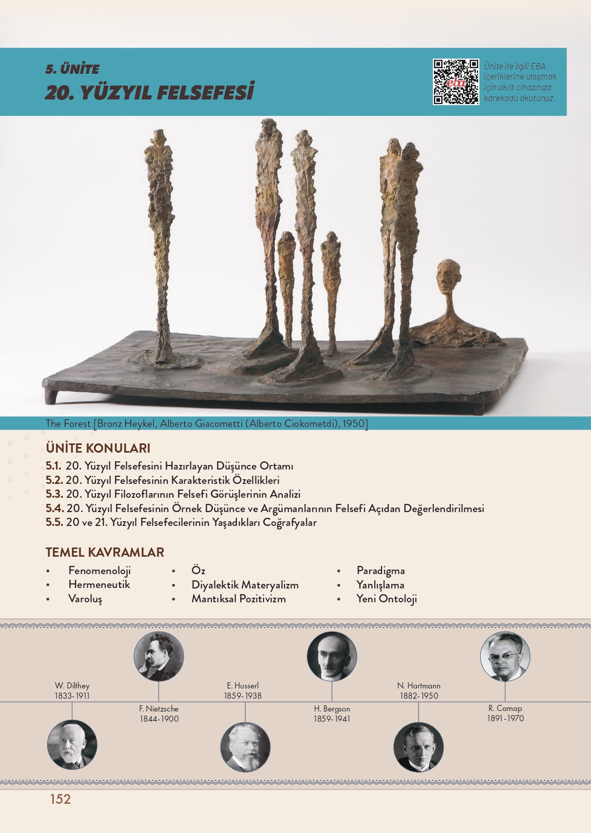 11. Sınıf Meb Yayınları Felsefe Ders Kitabı Sayfa 152 Cevapları