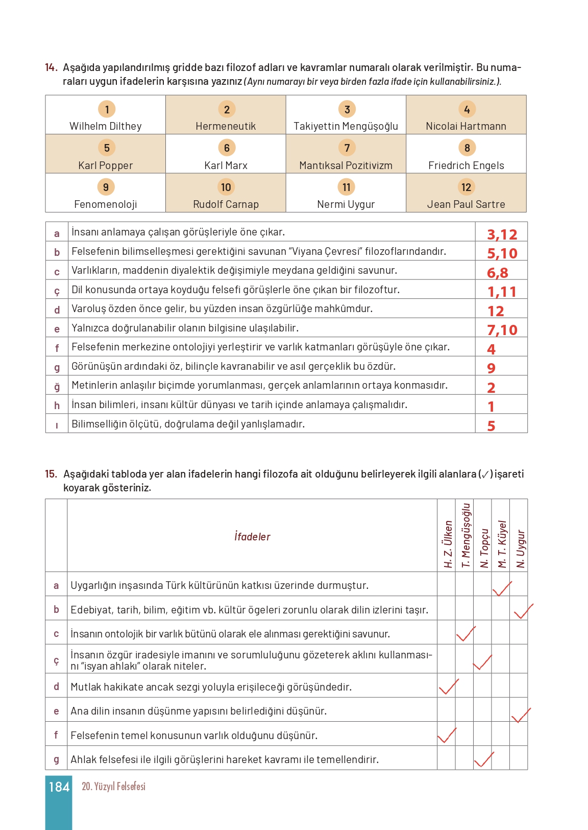 11. Sınıf Meb Yayınları Felsefe Ders Kitabı Sayfa 184 Cevapları