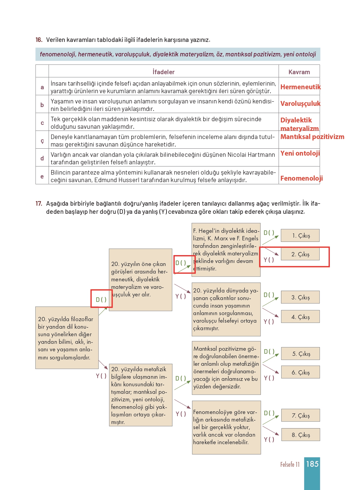 11. Sınıf Meb Yayınları Felsefe Ders Kitabı Sayfa 185 Cevapları 11. Sınıf Meb Yayınları Felsefe Ders Kitabı Sayfa 185 Cevapları