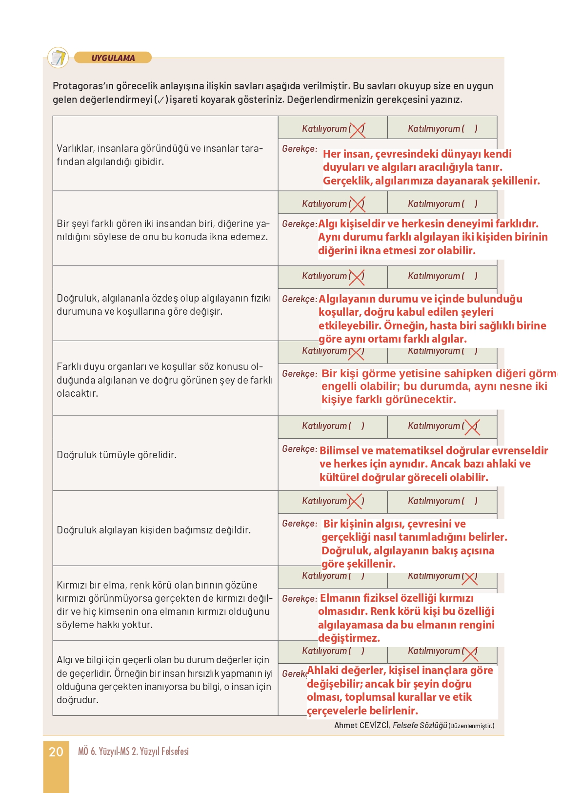 11. Sınıf Meb Yayınları Felsefe Ders Kitabı Sayfa 20 Cevapları