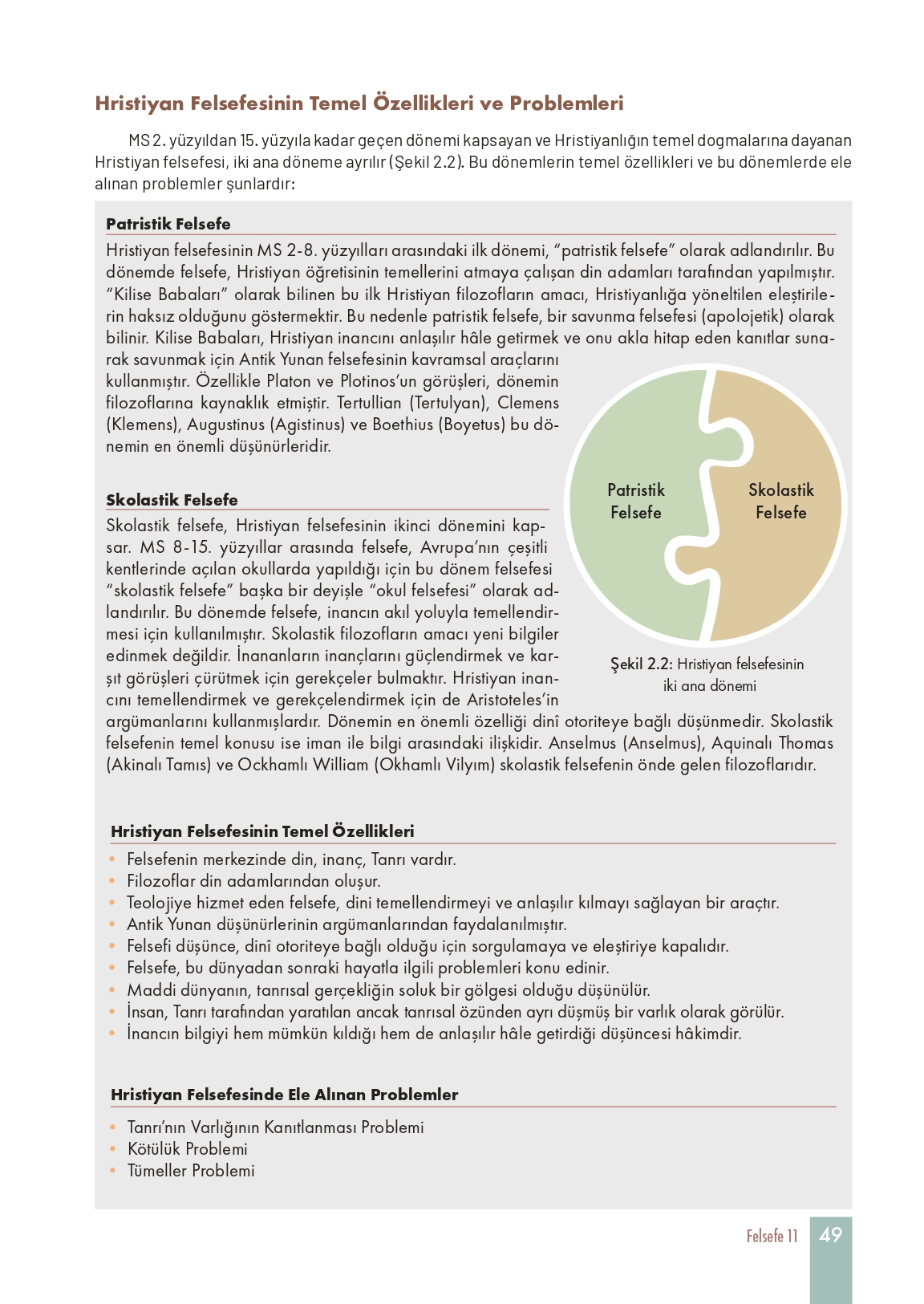 11. Sınıf Meb Yayınları Felsefe Ders Kitabı Sayfa 49 Cevapları