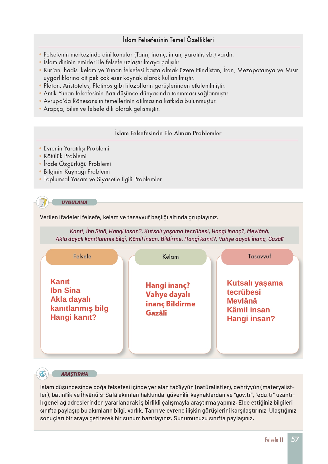 11. Sınıf Meb Yayınları Felsefe Ders Kitabı Sayfa 57 Cevapları