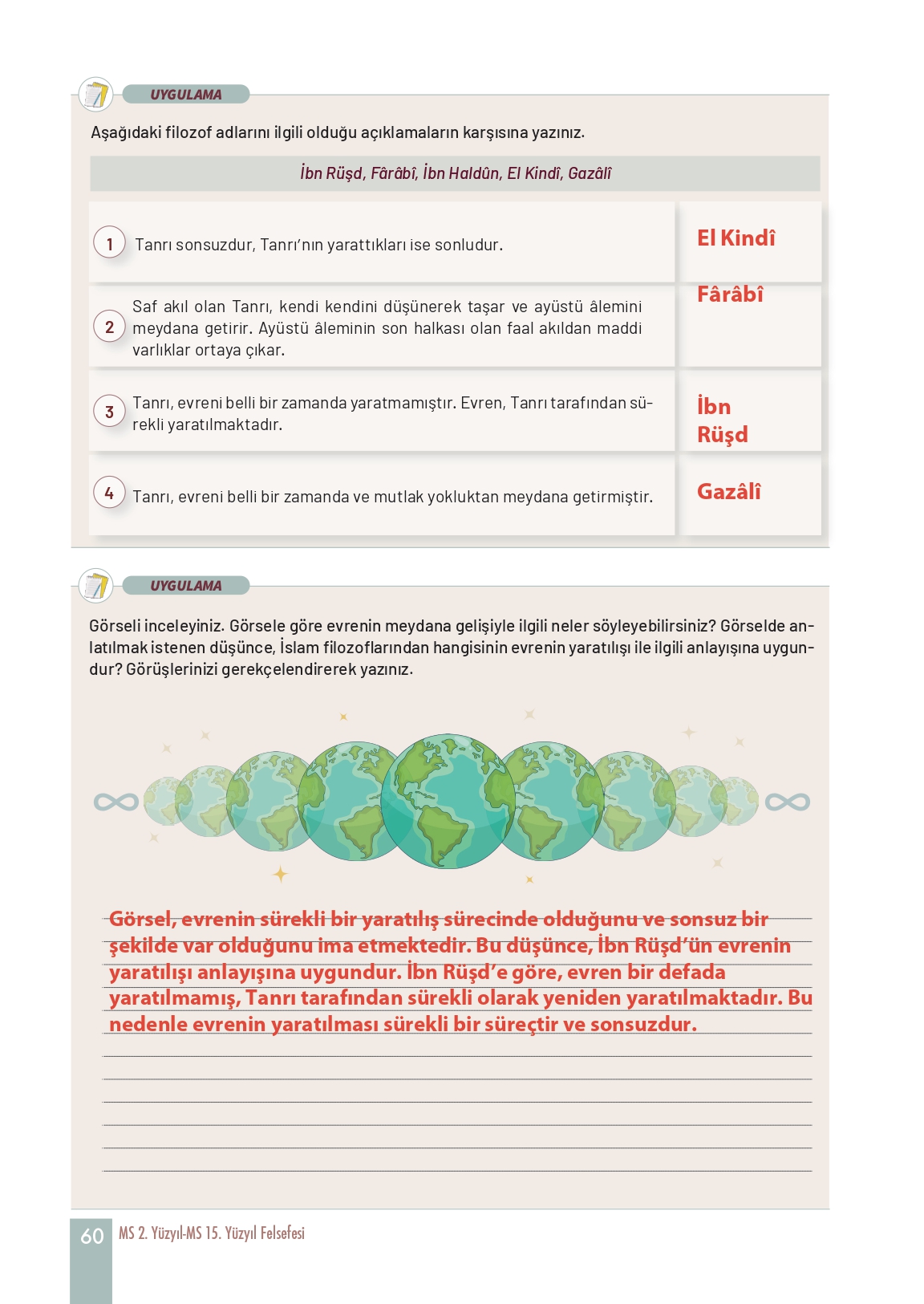 11. Sınıf Meb Yayınları Felsefe Ders Kitabı Sayfa 60 Cevapları