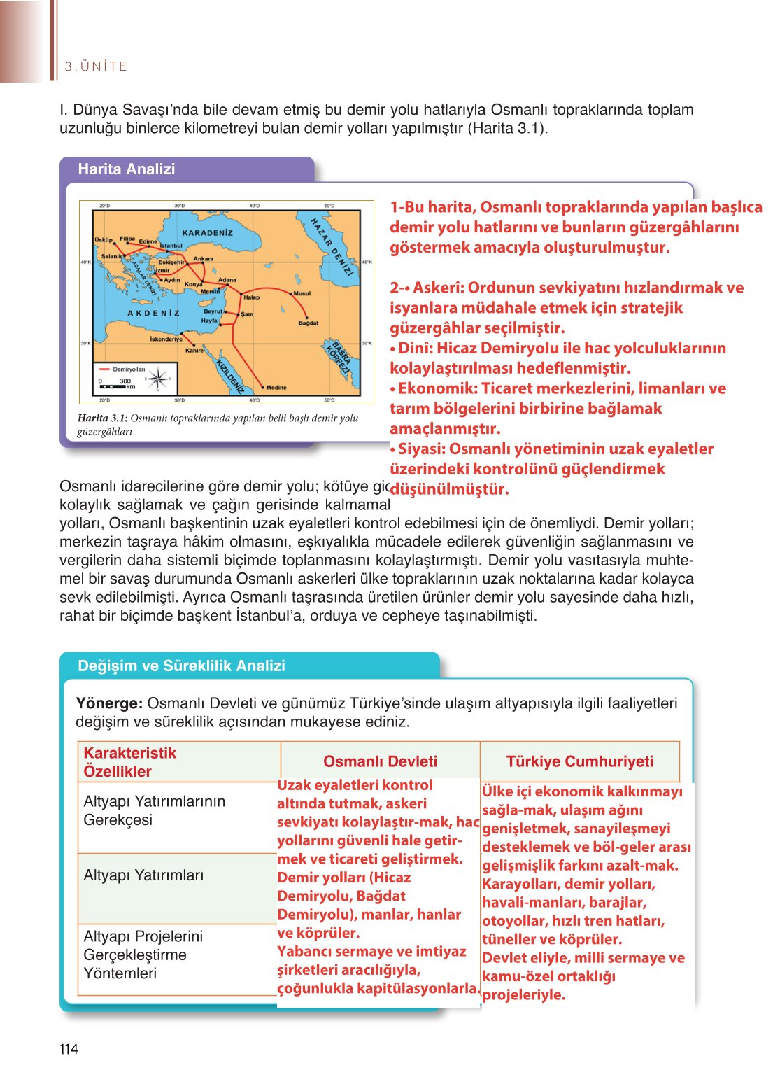 11. Sınıf Meb Yayınları Tarih Ders Kitabı Sayfa 114 Cevapları 11. Sınıf Meb Yayınları Tarih Ders Kitabı Sayfa 114 Cevapları