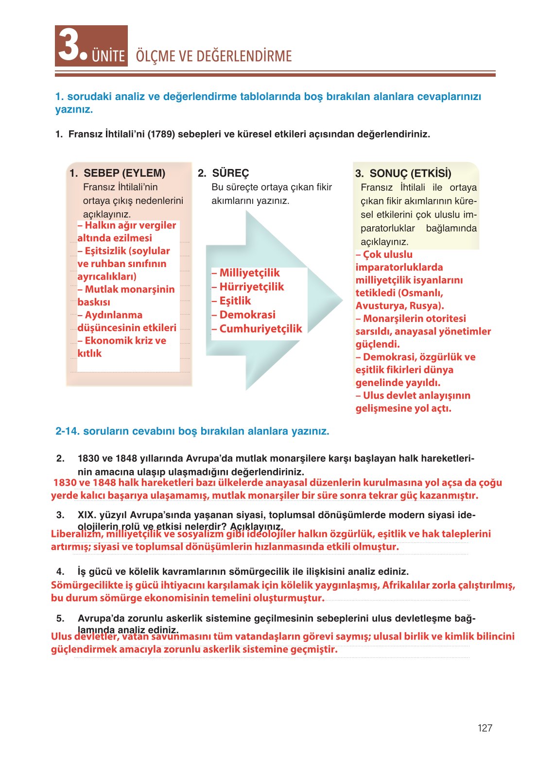 11. Sınıf Meb Yayınları Tarih Ders Kitabı Sayfa 127 Cevapları 11. Sınıf Meb Yayınları Tarih Ders Kitabı Sayfa 127 Cevapları