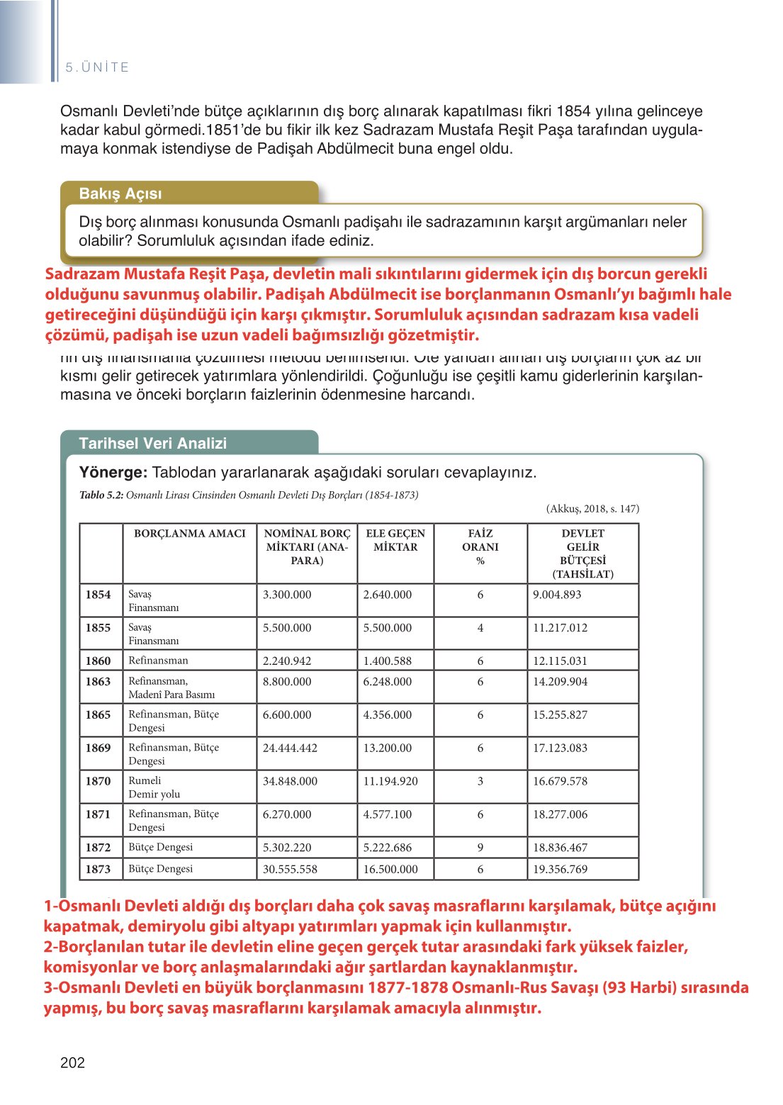 11. Sınıf Meb Yayınları Tarih Ders Kitabı Sayfa 202 Cevapları