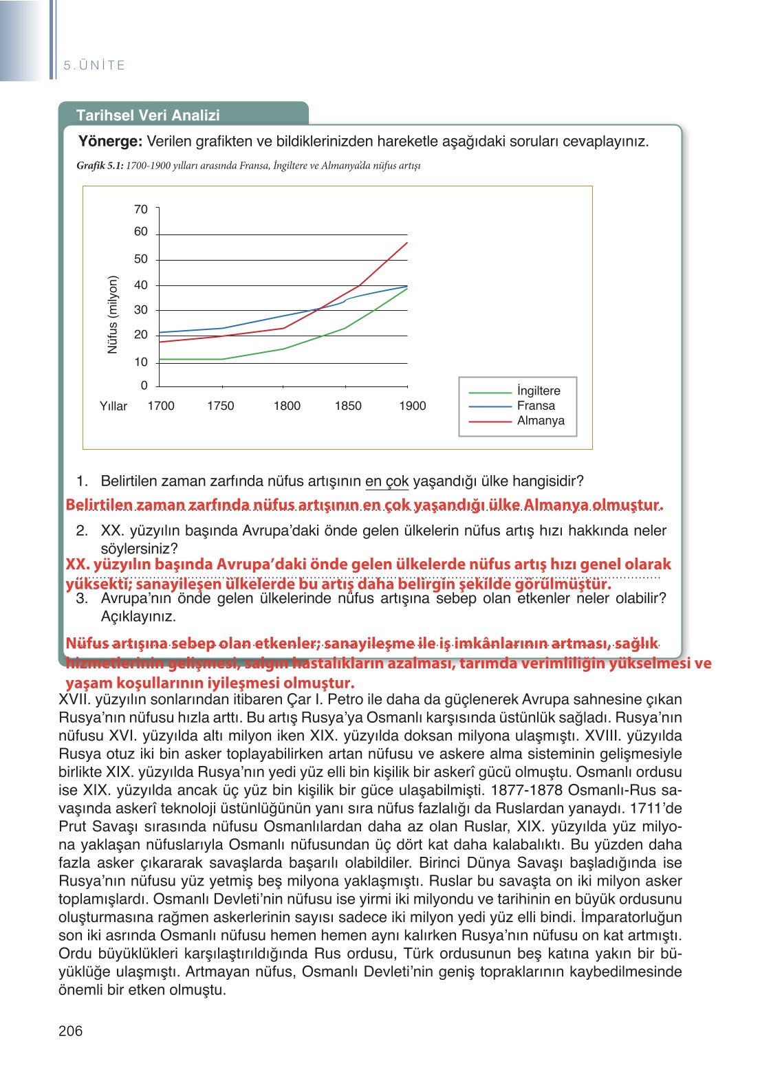 11. Sınıf Meb Yayınları Tarih Ders Kitabı Sayfa 206 Cevapları
