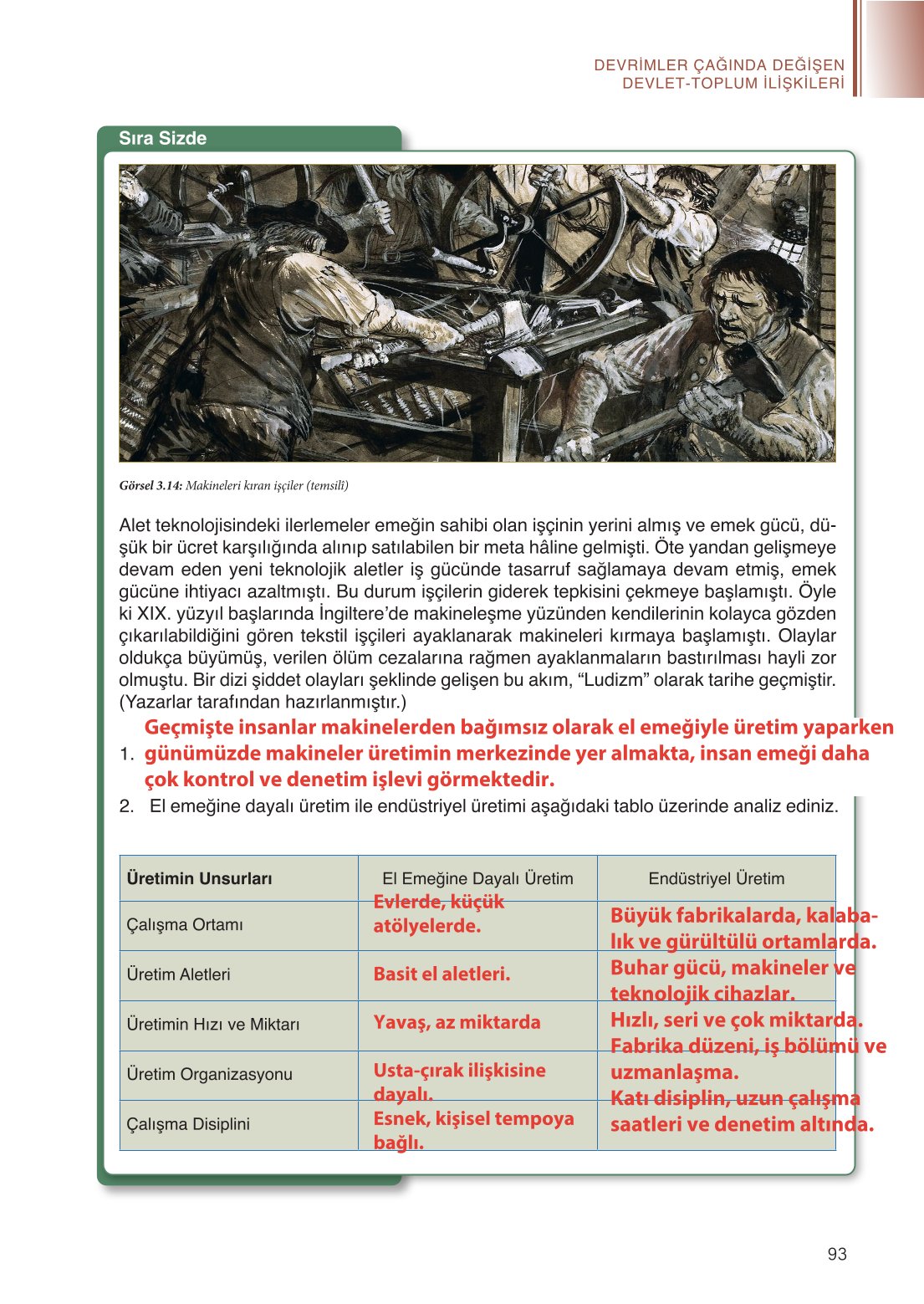 11. Sınıf Meb Yayınları Tarih Ders Kitabı Sayfa 93 Cevapları 11. Sınıf Meb Yayınları Tarih Ders Kitabı Sayfa 93 Cevapları