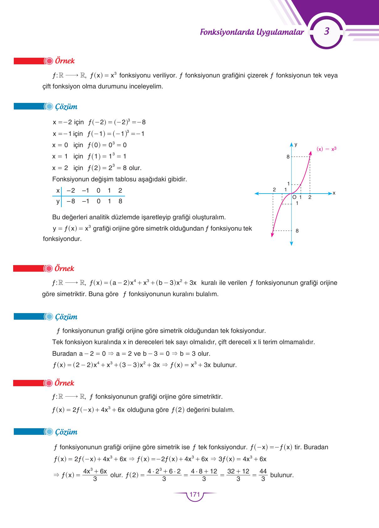 11. Sınıf Sdr Dikey Yayıncılık Matematik Ders Kitabı Sayfa 172 Cevapları