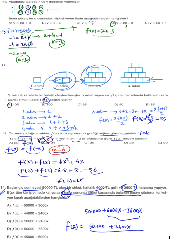 11. Sınıf Sdr Dikey Yayıncılık Matematik Ders Kitabı Sayfa 177 Cevapları