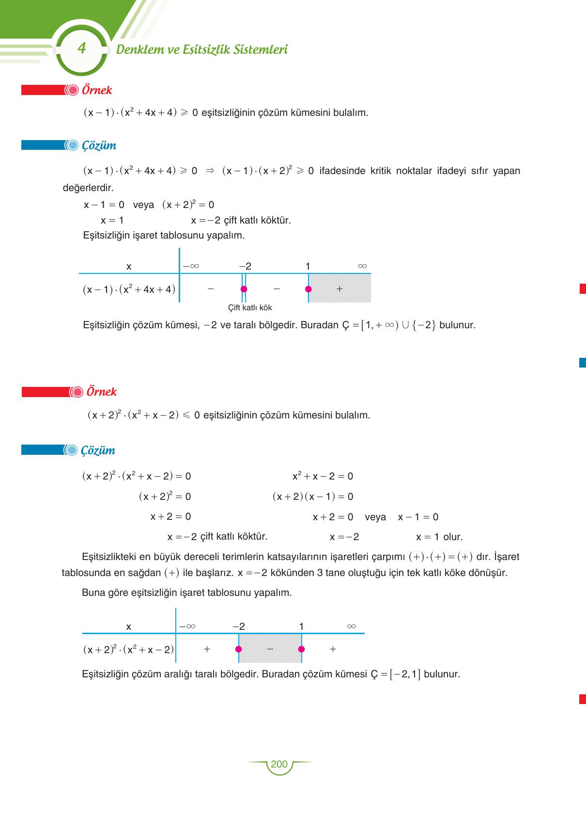 11. Sınıf Sdr Dikey Yayıncılık Matematik Ders Kitabı Sayfa 201 Cevapları