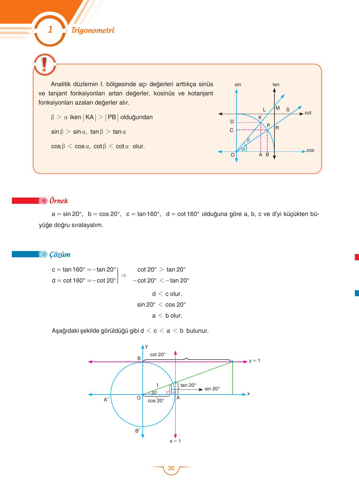 11. Sınıf Sdr Dikey Yayıncılık Matematik Ders Kitabı Sayfa 37 Cevapları