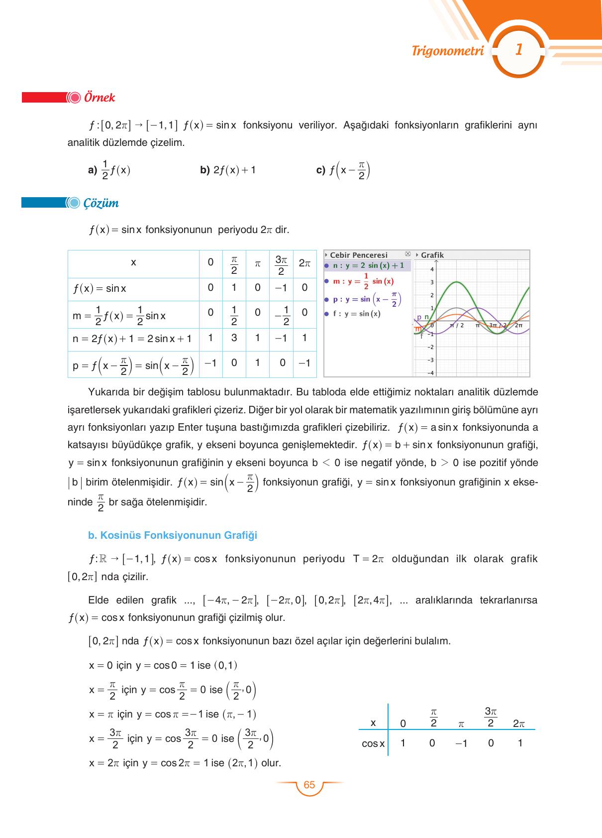 11. Sınıf Sdr Dikey Yayıncılık Matematik Ders Kitabı Sayfa 66 Cevapları